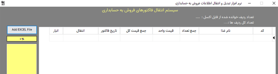 اتتقال فاکتورهای سپیدز به سپیدار