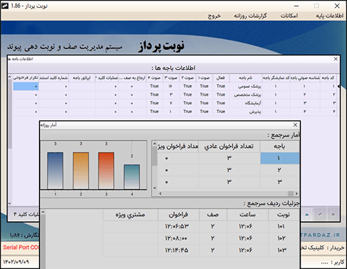 نرم افزار مدیریت صف